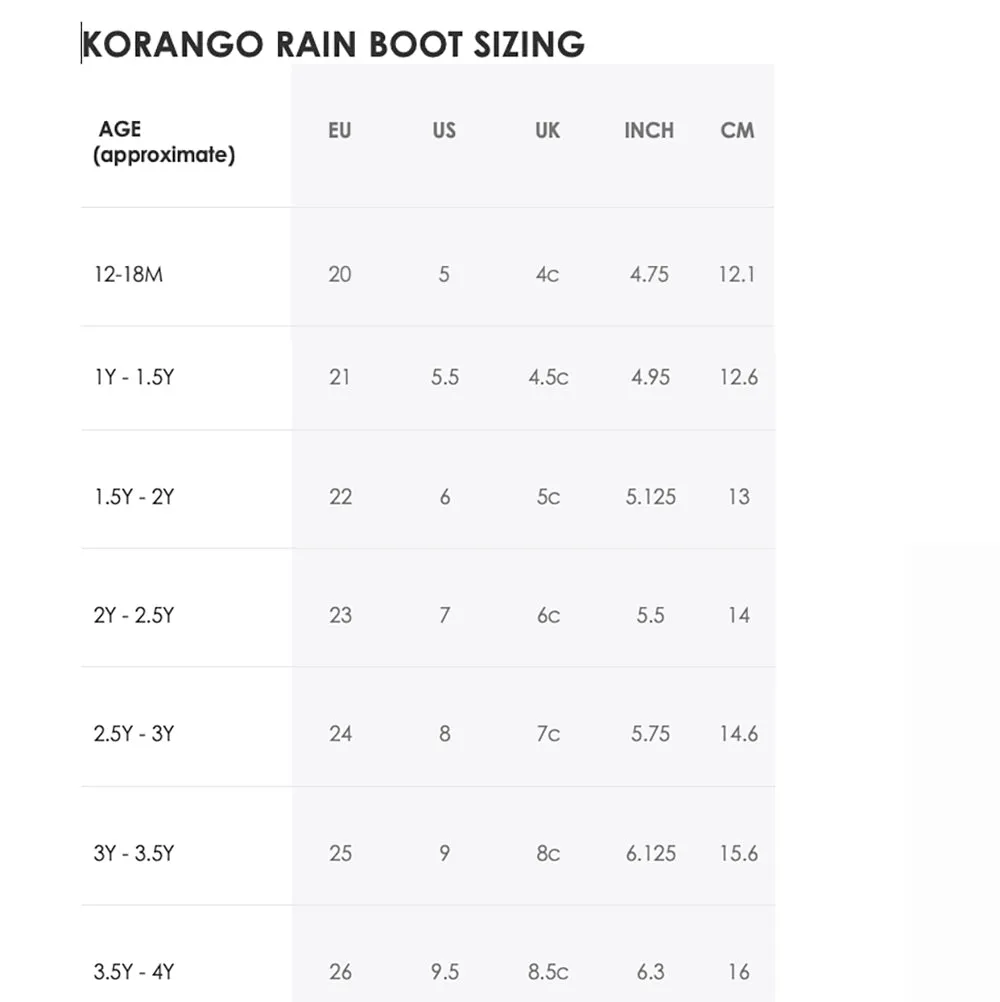 Korango Gumboots Dinosaur Blue
